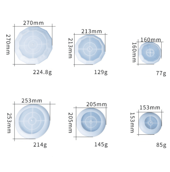 قياس صينية فواكه دائرية ثلاثية الأبعاد – ريزن tools.co