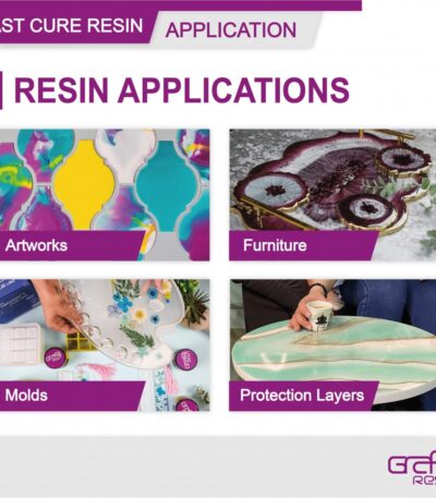 Resintools.co - Graffiti Resin Fast Cure 700 gram