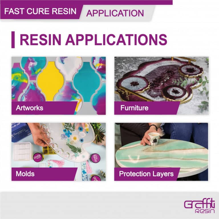 Resintools.co - Graffiti Resin Fast Cure 700 gram