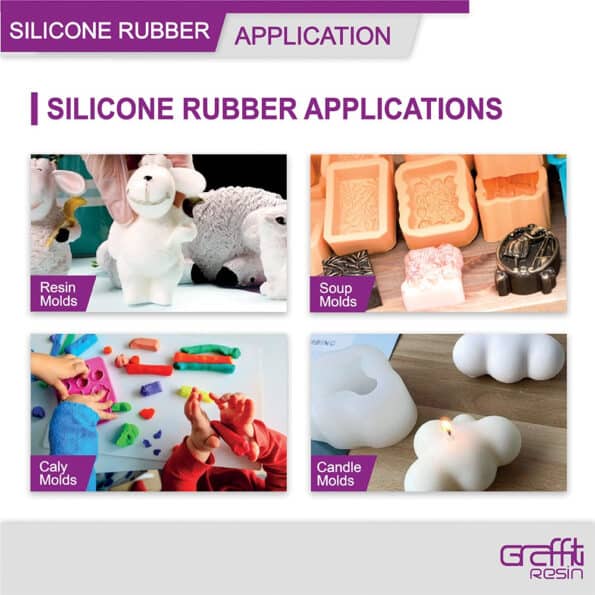 Resintools.co – Silicone Rubber