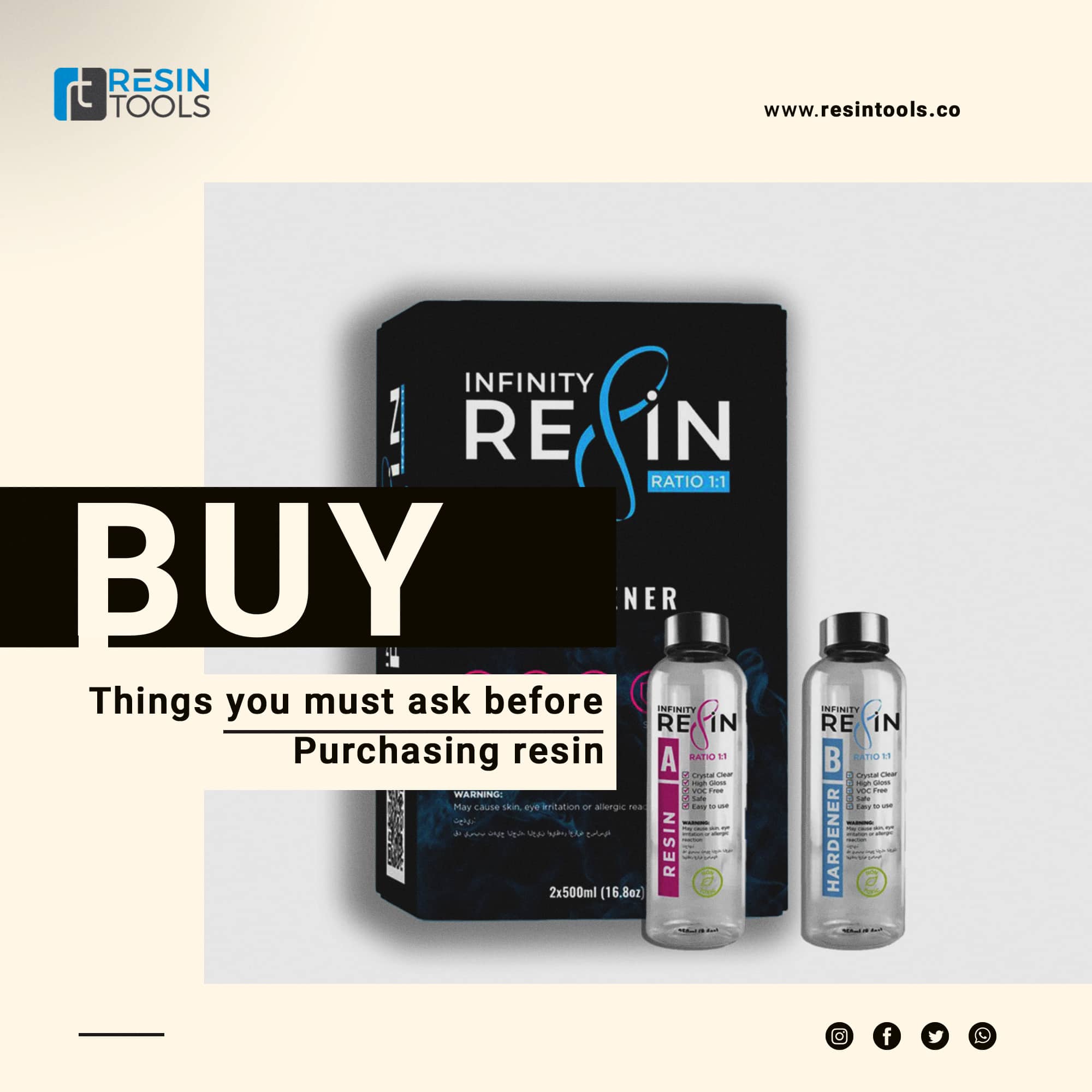 Purchase resin –Things you must ask before purchasing resin - Resintools.co