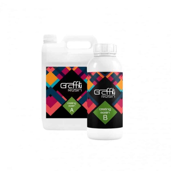Graffiti Casting - Resintools.co