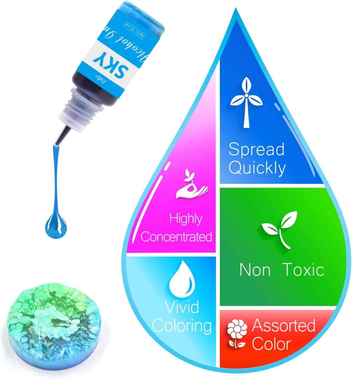 Alcohol Ink Colors - Resintools.co