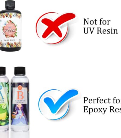 Alcohol Ink Colors - Resintools.co