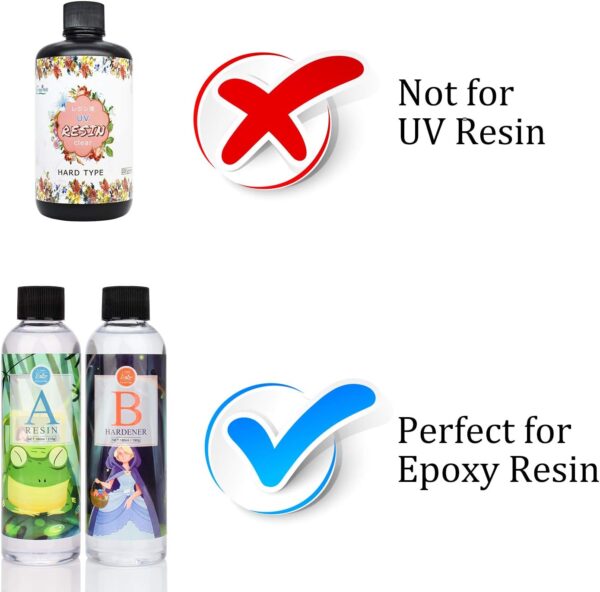 Alcohol Ink Colors - Resintools.co