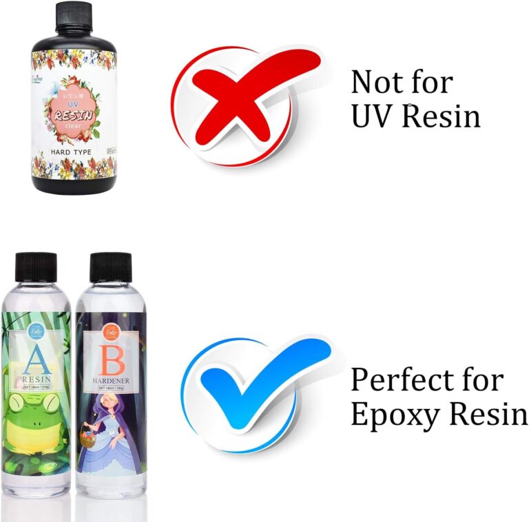 Alcohol Ink Colors - Resintools.co